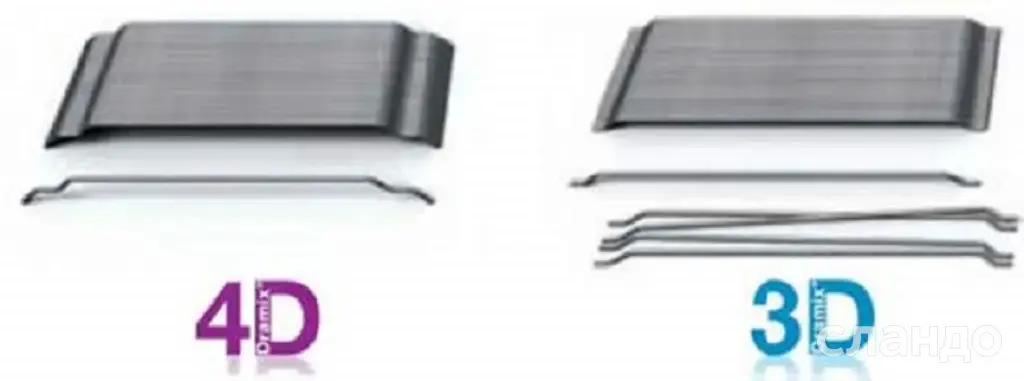 Dramix 3D 45/50-BL, 3D 55/60-BL, 4D 55/60-BL