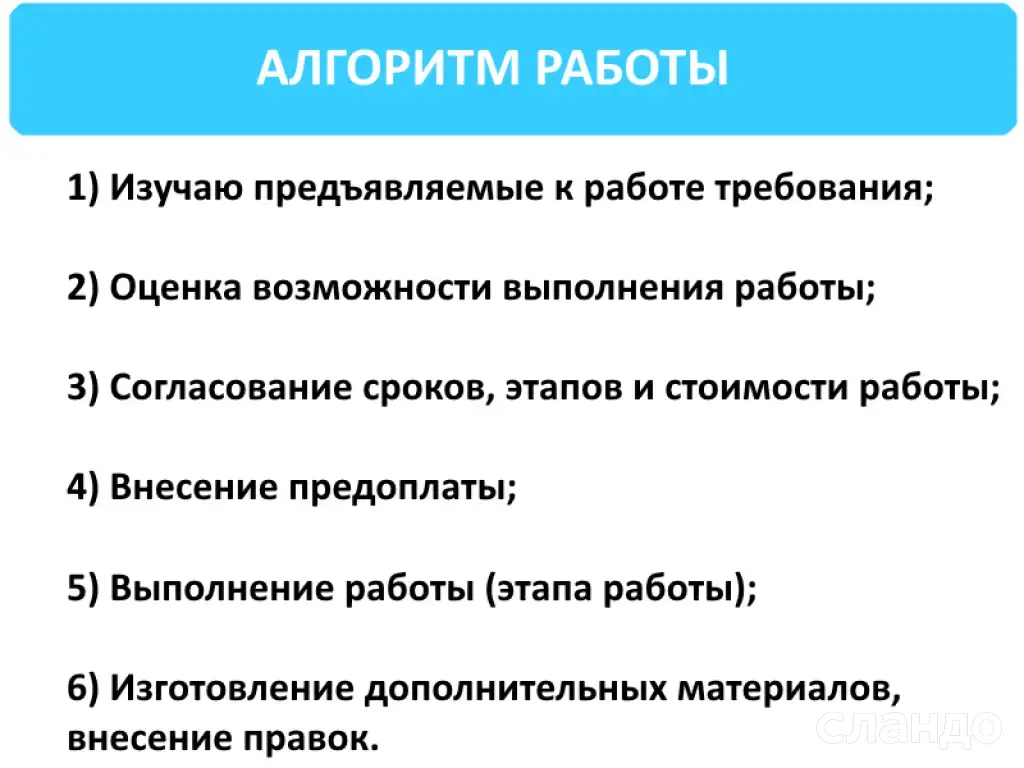 Помощь в написании студенческих работ
