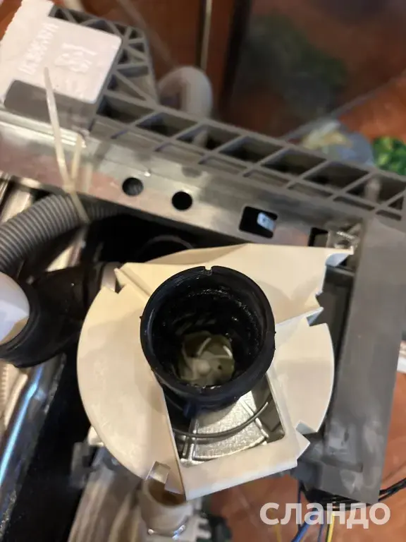 Ремонт Посудомоечных машин